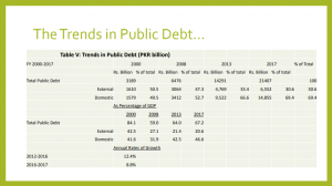 Trends in Public Debt